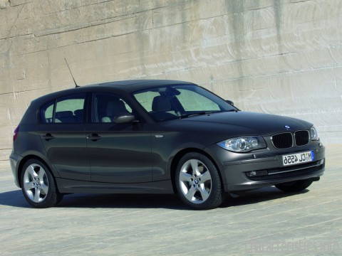 BMW Generacja
 1er (E87) 118i (143 Hp) Charakterystyka techniczna
