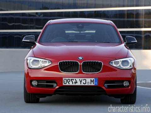 BMW Generace
 1er Hatchback (F20) 5 dr 114i (102 Hp) Technické sharakteristiky
