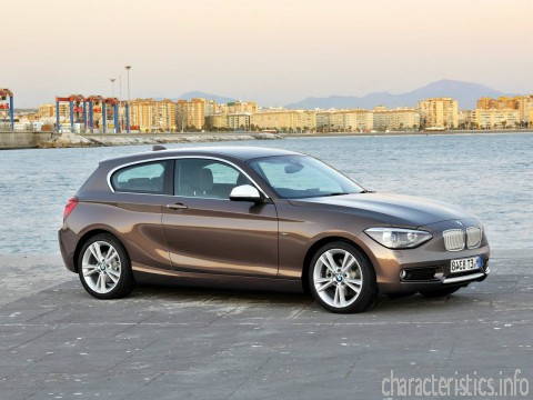BMW Generație
 1er Hatchback (F21) 3 dr  Caracteristici tehnice
