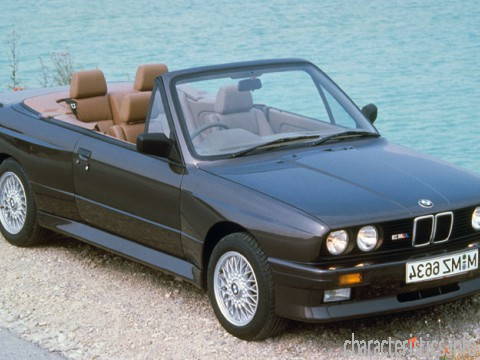 BMW Generation
 3er Cabrio (E30) 325 i (171 Hp) Technical сharacteristics
