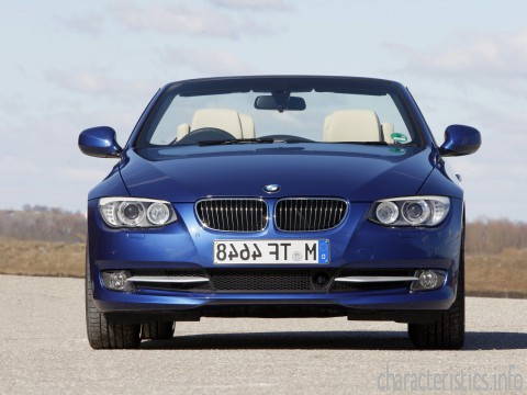 BMW Generación
 3er Cabrio (E93) 335i (306 Hp) Características técnicas
