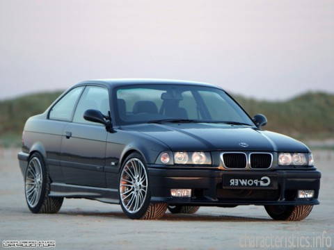 BMW Generation
 3er Coupe (E36) 325 i (192 Hp) Τεχνικά χαρακτηριστικά
