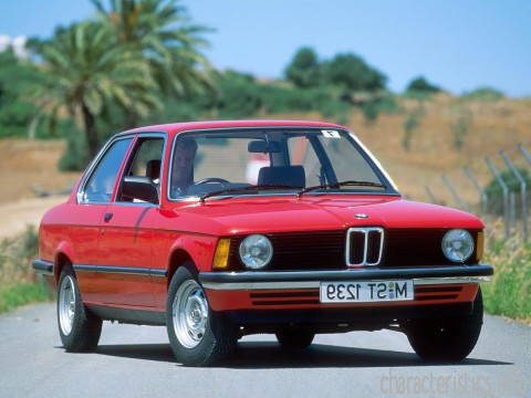 BMW Покоління
 3er (E21) 315 (75 Hp) Технічні характеристики
