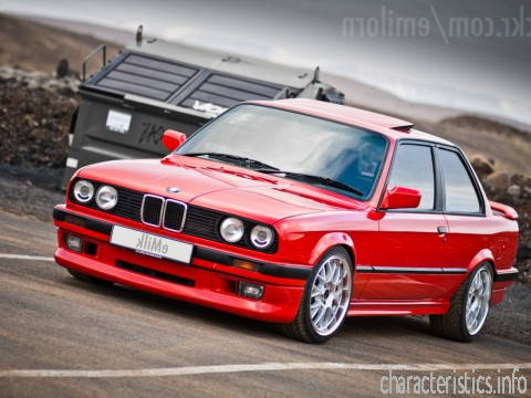BMW Покоління
 3er (E30) 318 is (136 Hp) Технічні характеристики

