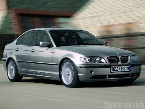 BMW Поколение
 3er (E46) 325 i (192 Hp) Технически характеристики
