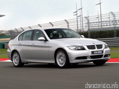 BMW Покоління
 3er (E90) 320i (150 Hp) Технічні характеристики
