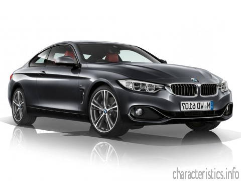 BMW Generasi
 4er coupe 420d 2.0 (184hp) Karakteristik teknis
