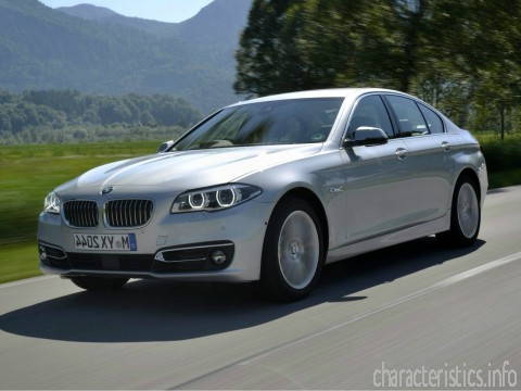 BMW Generacja
 5er Active Hibrid ActiveHybrid 3.0 (340 Hp) Charakterystyka techniczna
