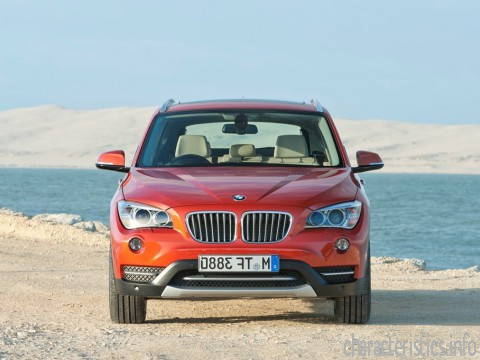 BMW Generasi
 X1 I (E84) Restyling 2.5d (218hp) Karakteristik teknis
