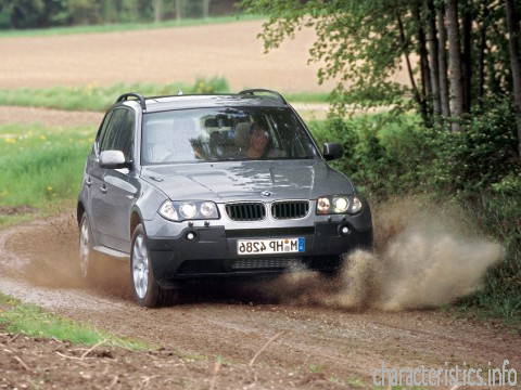 BMW Generation
 X3 (E83) 2.0d (177hp) Technical сharacteristics
