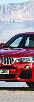 BMW Model
  X4  Caracteristici tehnice
