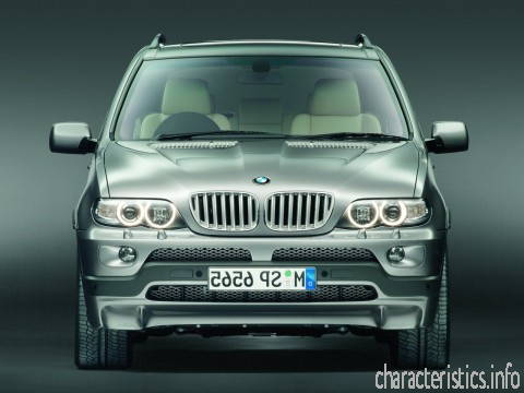 BMW Generace
 X5 (E53) 4.4i (286 Hp) Technické sharakteristiky
