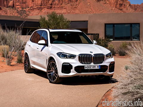 BMW Generacja
 X5 IV (G05) 3.0d AT (249hp) 4x4 Charakterystyka techniczna
