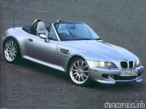 BMW Поколение
 Z3 M (E36 7) 3.2 (325 Hp) Технически характеристики
