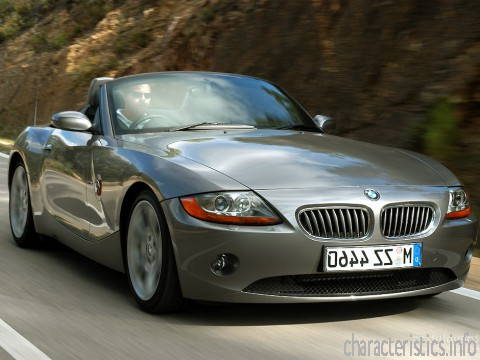 BMW Поколение
 Z4 (E85) 2.0 i 16V (150 Hp) Технически характеристики
