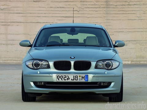 BMW Generación
 1er (E81) 120i (170 Hp) Características técnicas
