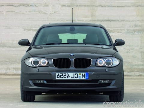 BMW Generace
 1er (E87) 116i (122 Hp) Technické sharakteristiky
