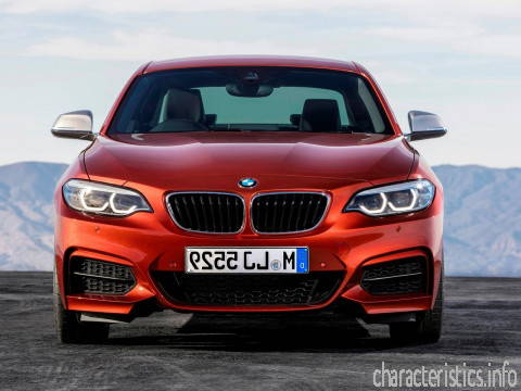 BMW Generacja
 2er (F22) Restyling 2.0 AT (184hp) Charakterystyka techniczna
