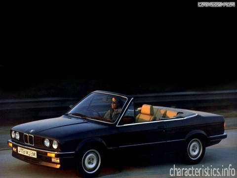 BMW Поколение
 3er Cabrio (E30) 325 i (170 Hp) Технические характеристики
