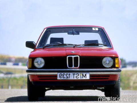 BMW Generacja
 3er (E21) 320 6 (122 Hp) Charakterystyka techniczna
