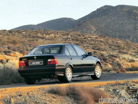 BMW Покоління
 3er (E36) s3 Технічні характеристики
