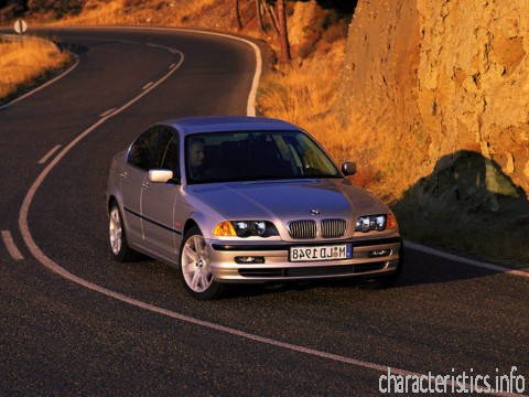 BMW Generacja
 3er (E46) 316 i (105 Hp) Charakterystyka techniczna
