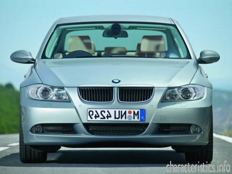 BMW Generazione
 3er (E90) 330d (231 Hp) Caratteristiche tecniche
