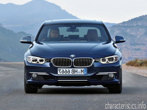 BMW Покоління
 3er Sedan (F30) 320i (170 Hp) EffcientDynamics Edition Технічні характеристики
