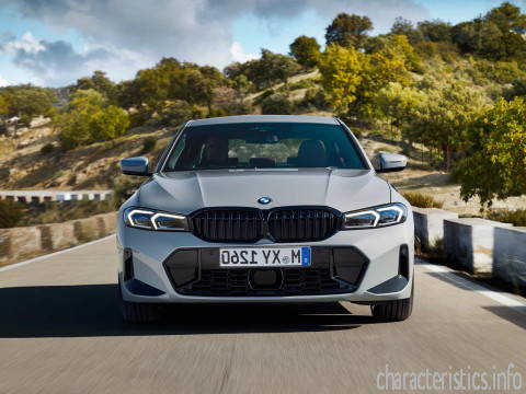 BMW Покоління
 3er VII (G2x) Restyling  Технічні характеристики
