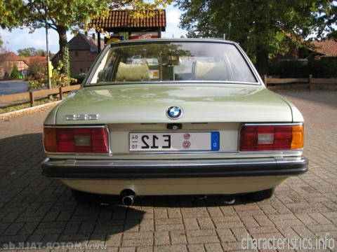 BMW Generation
 5er (E12) 528 (170 Hp) Τεχνικά χαρακτηριστικά
