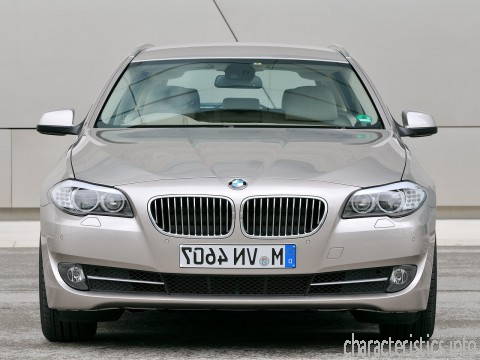 BMW Generasi
 5er Touring (F11) 525d (218 Hp) Karakteristik teknis
