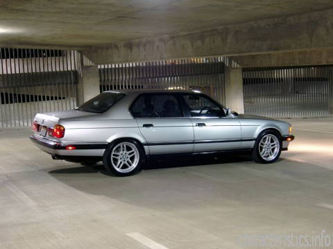 BMW 世代
 7er (E32) 730 i,iL V8 (218 Hp) 技術仕様

