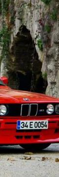 BMW M3 (E30)  Spécifications techniques
