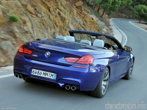 BMW Generace
 M6 Cabrio (F13) 4.4 V8 (560 Hp) Technické sharakteristiky

