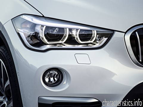 BMW Generasi
 X1 II (F48) 2.0d xDrive (190hp) Karakteristik teknis

