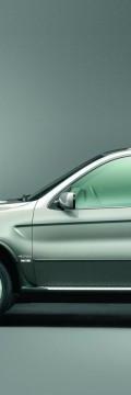 BMW X5 (E53)  Spécifications techniques
