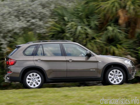 BMW Покоління
 X5 (E70) xDrive30d  (235 Hp) Automatic DPF Технічні характеристики
