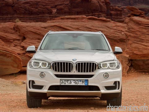 BMW Generation
 X5 III (F15) M50d 3.0d AT (381hp) 4WD Technical сharacteristics
