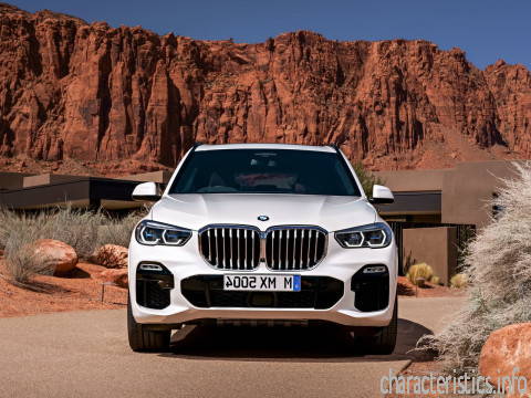 BMW Покоління
 X5 IV (G05) 3.0d AT (286hp) 4x4 Технічні характеристики
