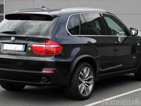 BMW Generation
 X5 M (E70) 4.4 (555 Hp) Automatic Τεχνικά χαρακτηριστικά
