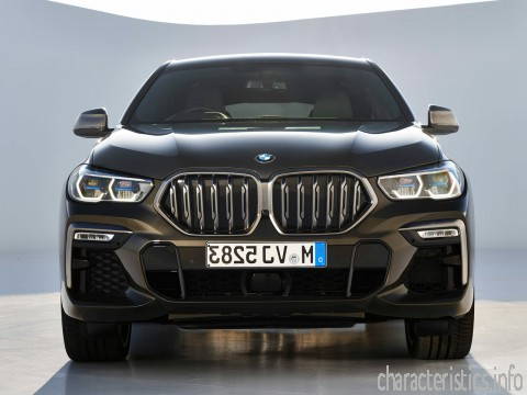 BMW Generacja
 X6 III (G06) 3.0d AT (340hp) 4x4 Charakterystyka techniczna
