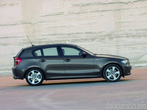 BMW Generation
 1er (E87) 120d (177 Hp) Technical сharacteristics

