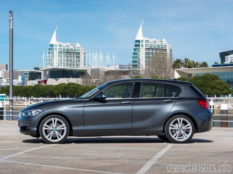 BMW Поколение
 1er Hatchback (F20 F21) Restyling 1.5 (136hp) Технически характеристики
