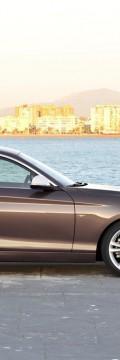 BMW Generation
 1er Hatchback (F21) 3 dr Technical сharacteristics
