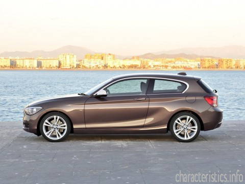 BMW Покоління
 1er Hatchback (F21) 3 dr  Технічні характеристики
