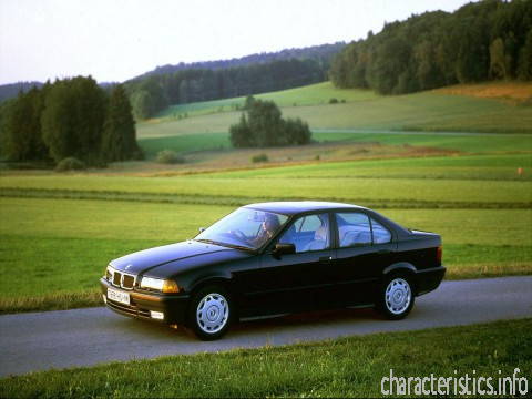 BMW Поколение
 3er (E36) 323 i 2.5 (170 Hp) Технически характеристики
