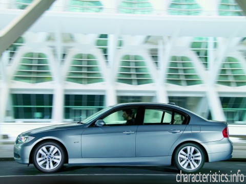 BMW Поколение
 3er (E90) 330i (258 Hp) Технически характеристики
