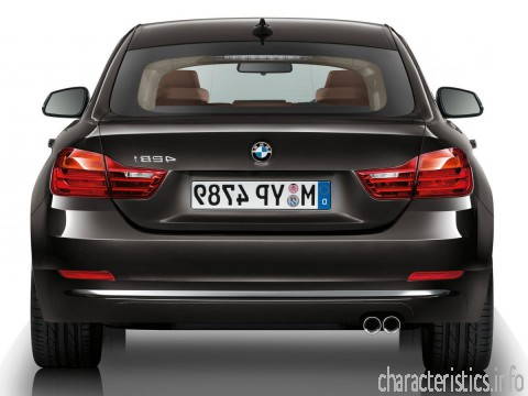 BMW Generacja
 4er Gran Coupe 430d xDrive (258hp) Charakterystyka techniczna
