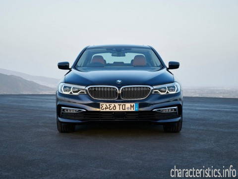 BMW Generacja
 5er (G30) 2.0d (190hp) Charakterystyka techniczna
