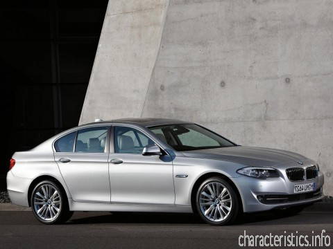 BMW Generation
 5er Sedan (F10) 530d (258 Hp) xDrive Technical сharacteristics

